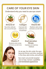 Set Skincare Anti-Age al Collagene di Bava di Lumaca – Crema Idratante + Siero Contorno Occhi